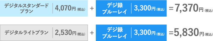 デジタルスタンダードプラン＋デジ録ブルーレイプラン＝7,370円、デジタルライトプラン＋デジ録ブルーレイプラン＝5,830円