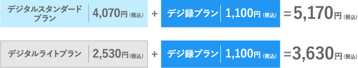 デジタルスタンダードプラン＋デジ録プラン＝5,170円、デジタルライトプラン＋デジ録プラン＝3,630円